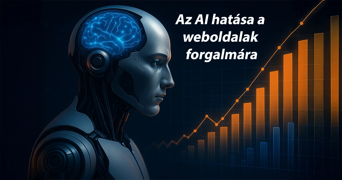 Futurikus robot ábrázolása növekvő grafikon előtt, amely az AI hatását jelképezi a weboldalak forgalmára.